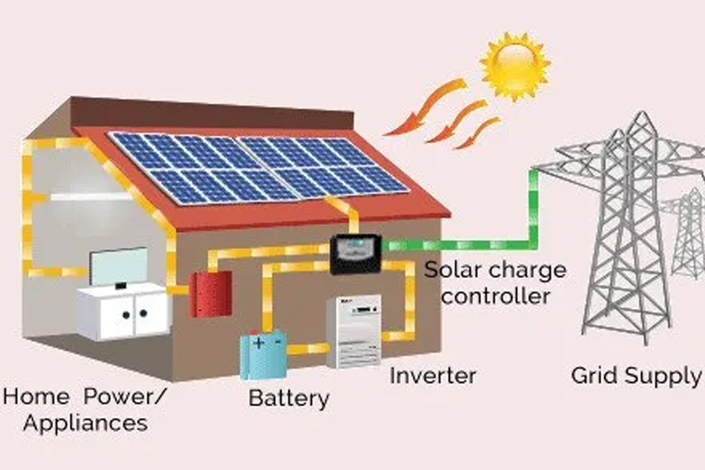 Solar off-grid power plant